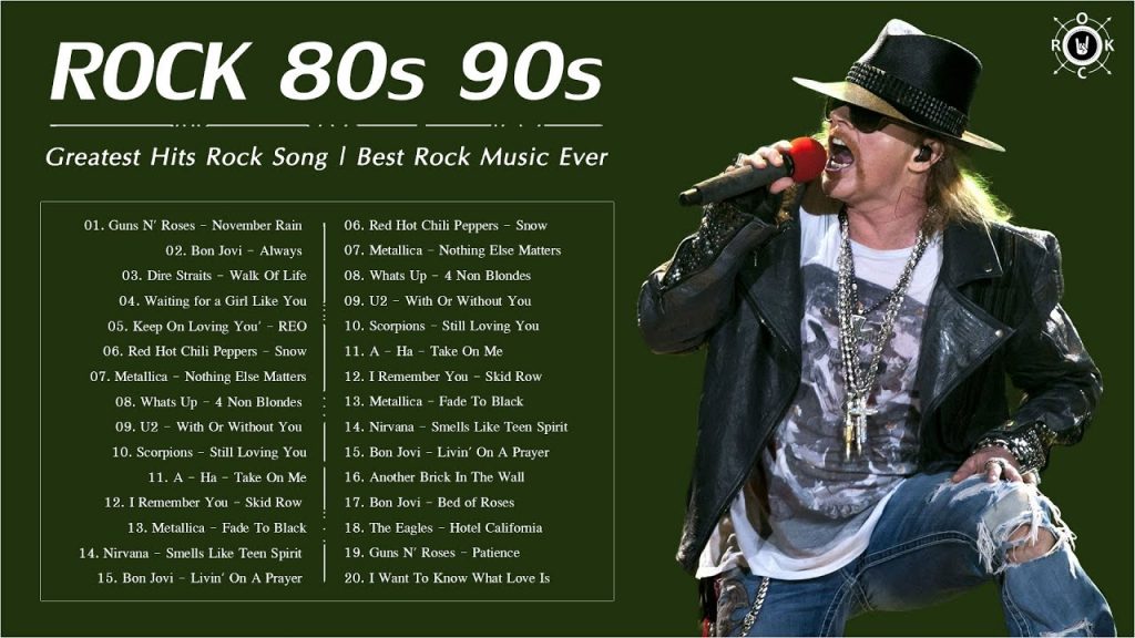 Rock 80s and 90s – Greatest Hits Rock Songs – Best Rock Music Collection