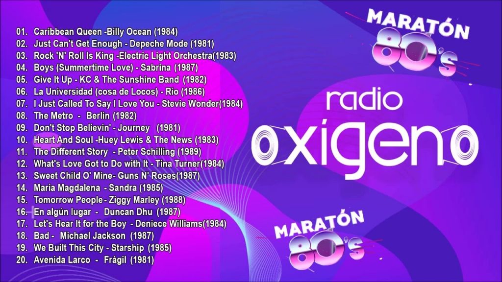 Clásicos del Rock and Pop en Ingles Español de los 80 – Maraton 80s Vol 1 – Radio Oxigeno
